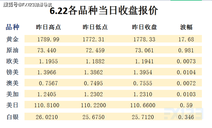 新澳天天開(kāi)獎(jiǎng)資料大全最新.，快速方案執(zhí)行_復(fù)古版62.34.17