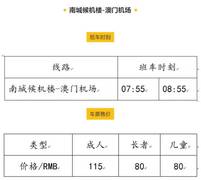 澳門資料大全,正版資料查詢，前沿說明解析_經(jīng)典版36.20.61