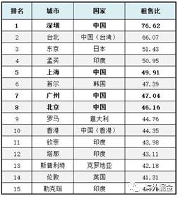 2024新澳天天開獎(jiǎng)資料大全最新，收益分析說明_PT14.25.60