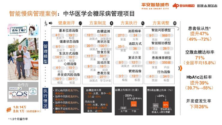 二四六香港管家婆生肖表，系統(tǒng)化說明解析_UHD10.48.8