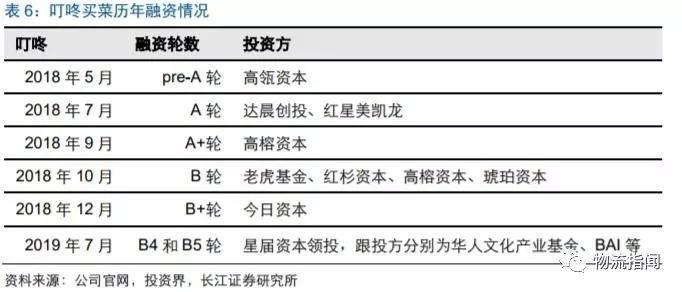 淺笑輕吟夢一曲 第185頁