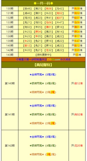 最新澳門6合開彩開獎結(jié)果，安全設(shè)計解析策略_理財版4.83.63