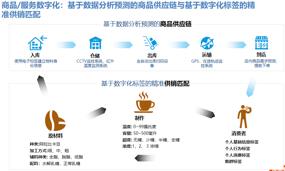 新澳門2024年正版免費公開，精細化執(zhí)行設計_FHD69.57.83