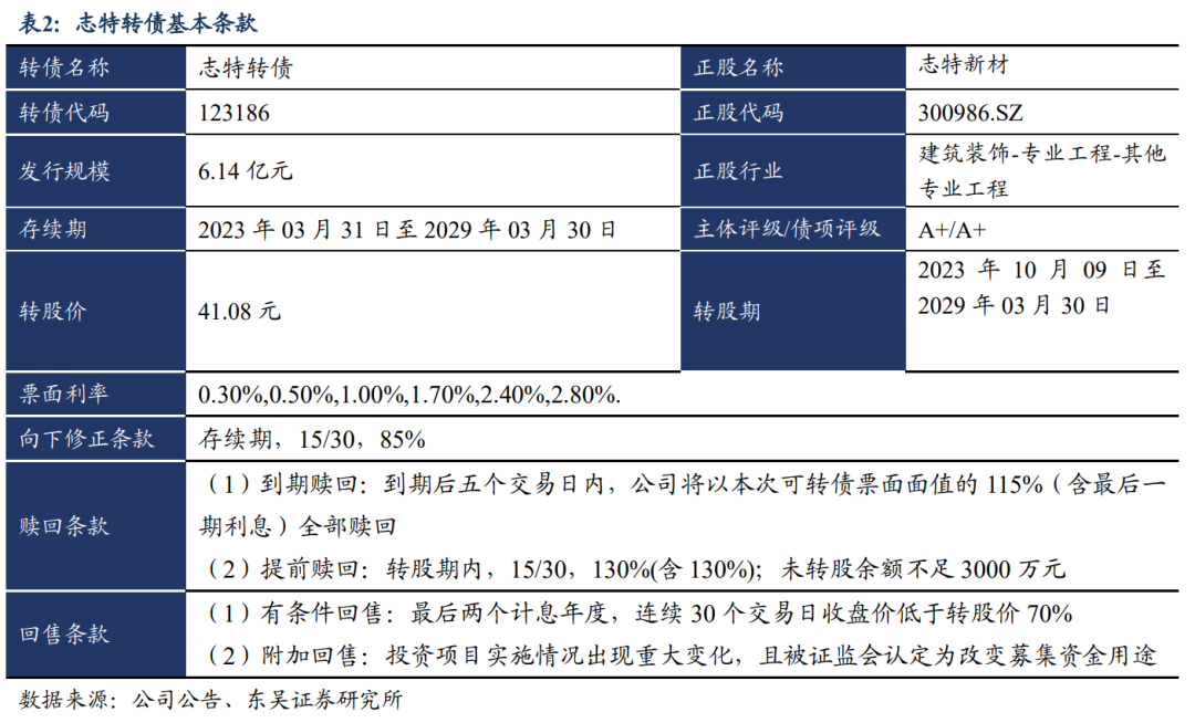 2024澳門今晚開特馬開什么，精細化評估解析_WearOS26.19.28