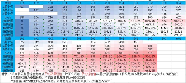 2024全年資料免費(fèi)大全，最佳精選解釋落實(shí)_iShop50.35.13