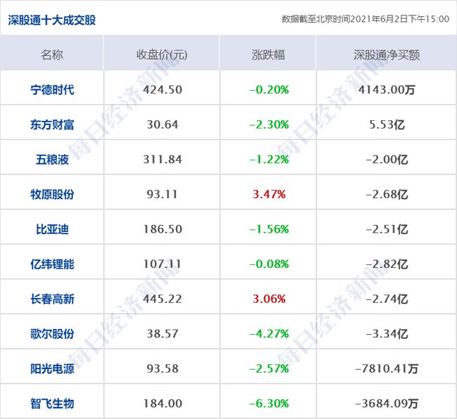 ww香港777766開獎記錄，最新熱門解答落實_3D17.75.34