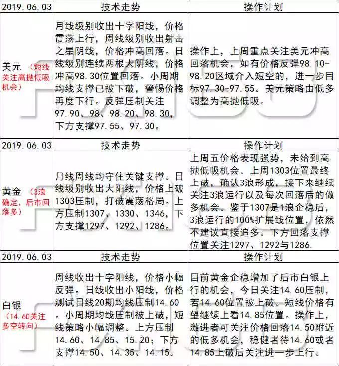 新澳天天彩正版資料，全面解答解釋落實(shí)_The83.68.31