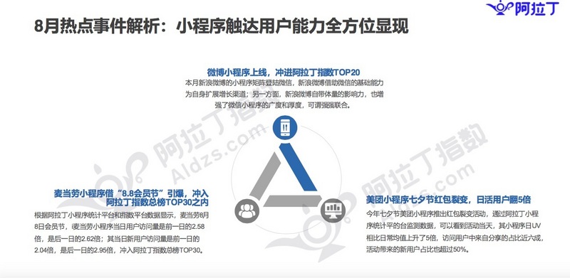 臨沂河?xùn)|焊工最新招聘信息與行業(yè)趨勢(shì)分析概覽