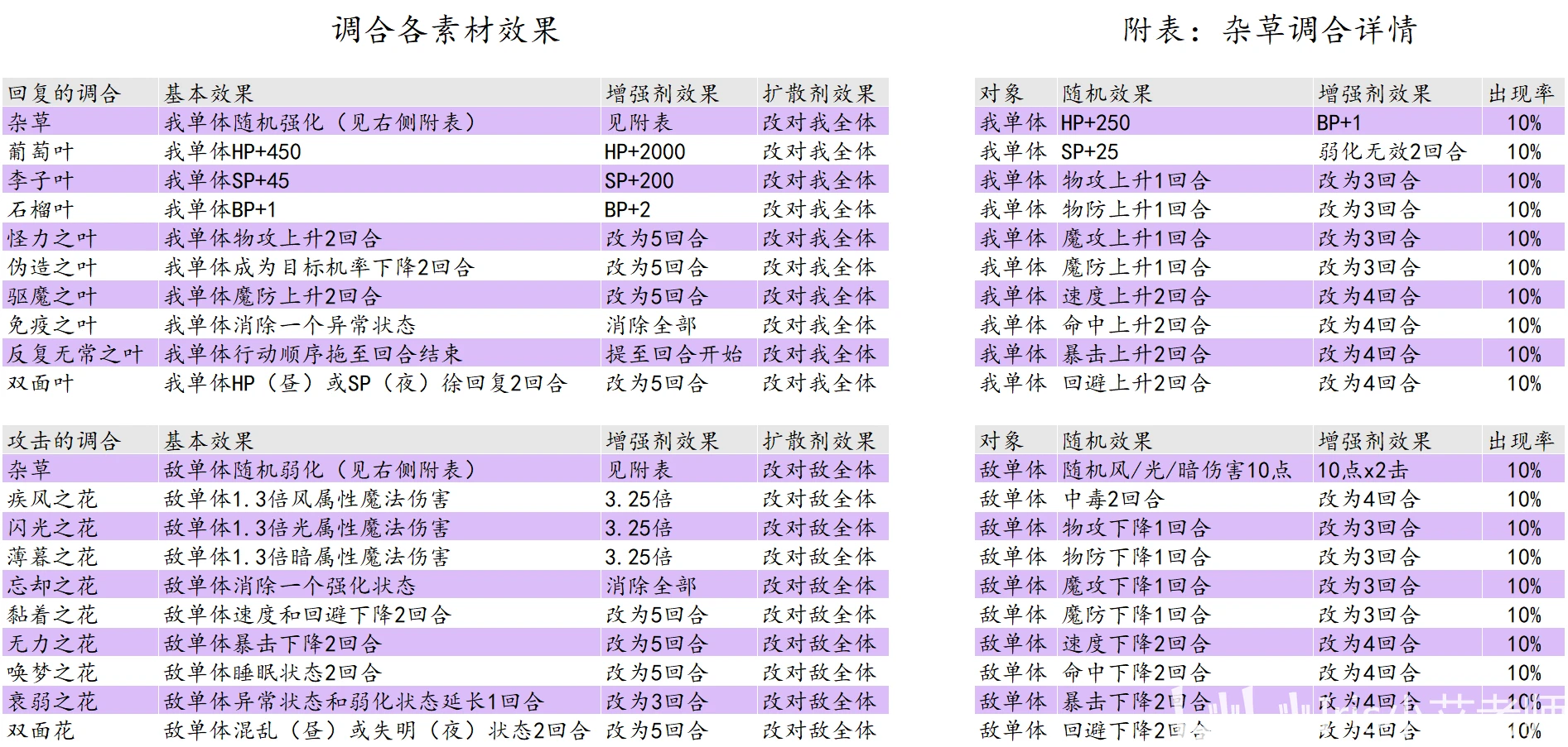 澳門一碼一碼100準(zhǔn)確，全面解答解釋落實_BT52.19.82