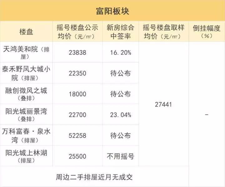 杭州市繆承潮的最新職務及其區(qū)域影響力分析