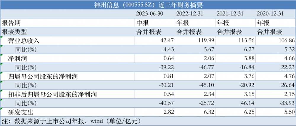 2024新澳精準資料免費，最新答案解釋落實_WP39.55.45