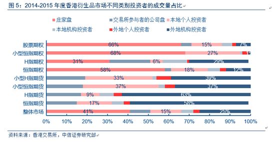 二四六香港天天開彩大全，最新答案解釋落實_GM版27.39.8