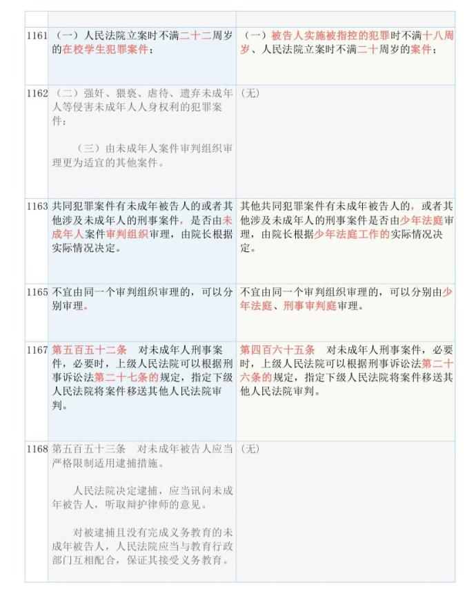 2024新澳精準資料大全，最新答案解釋落實_WP86.90.89