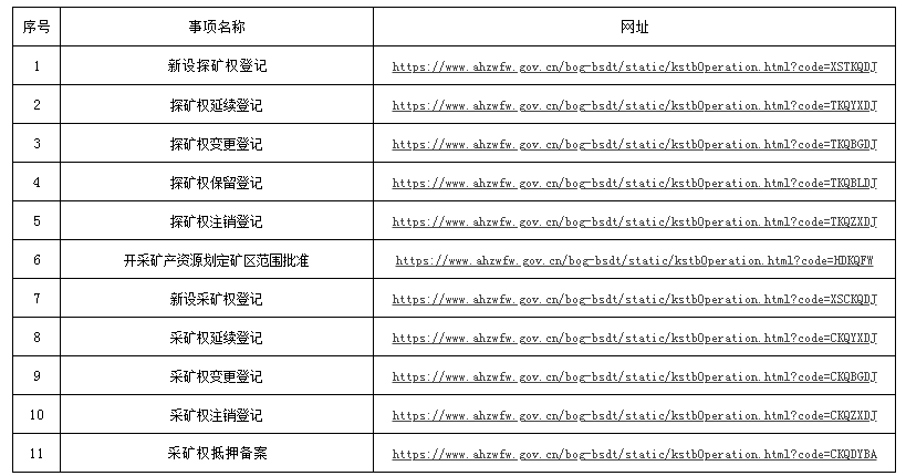 一碼一肖100%的資料，全面解答解釋落實_GM版47.51.87