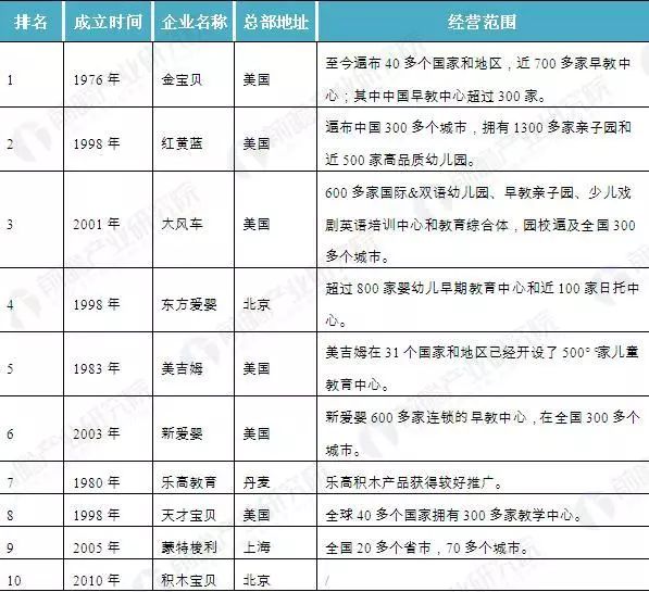 2024天天彩全年免費(fèi)資料，最新正品解答落實(shí)_VIP32.39.21