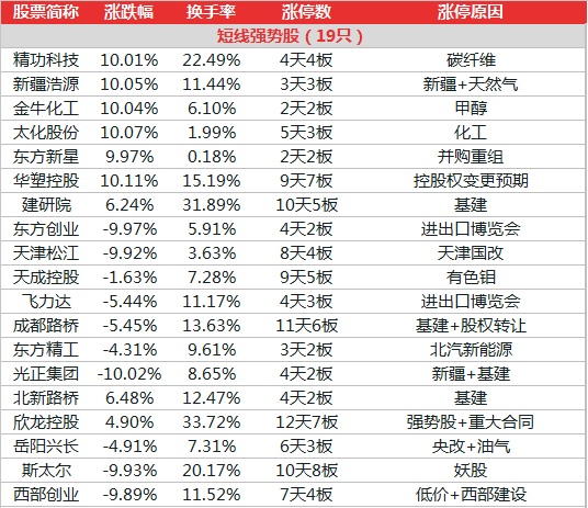 2024澳門天天開好彩大全殺碼，最新熱門解答落實(shí)_The65.99.55