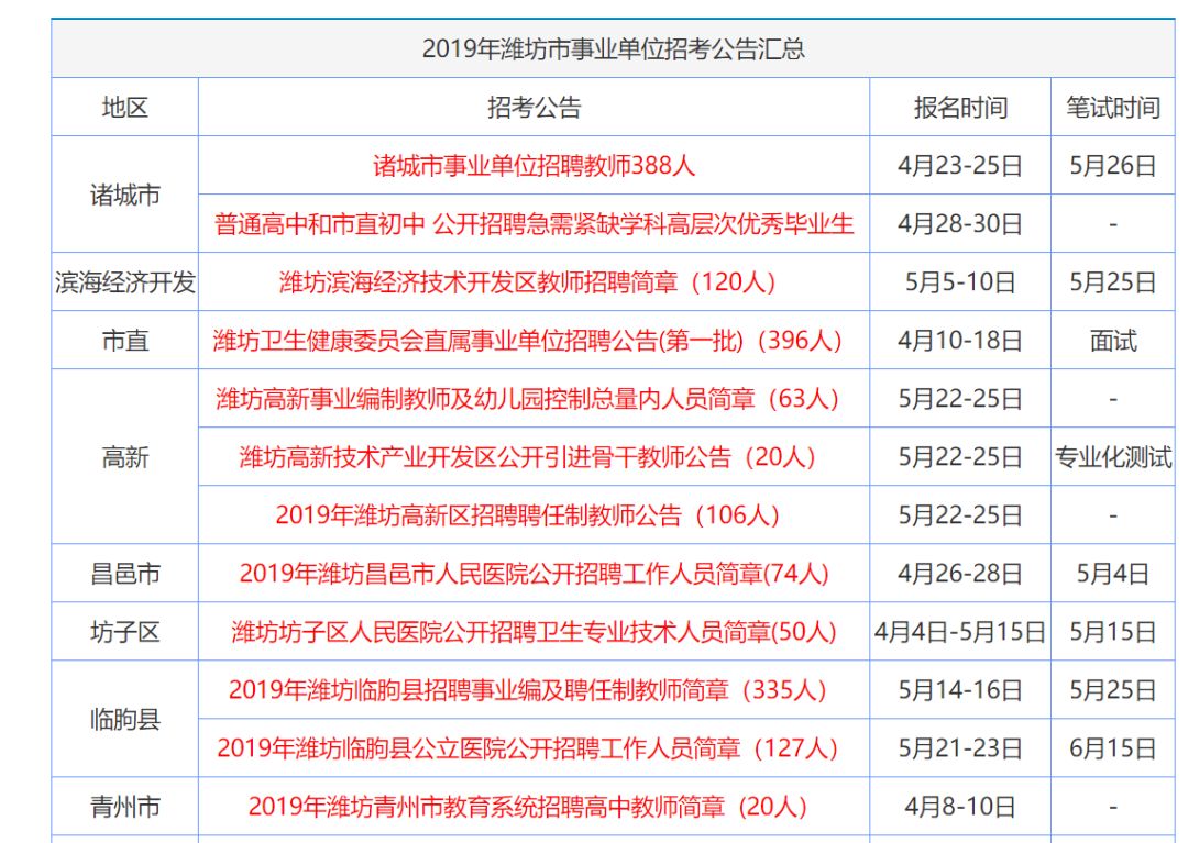 香港正版資料大全年免費公開，絕對經(jīng)典解釋落實_ios11.87.20