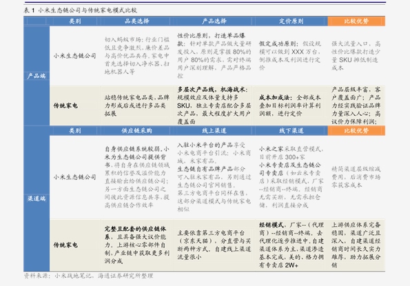 2024新奧歷史開獎記錄，決策資料解釋落實_戰(zhàn)略版95.58.16