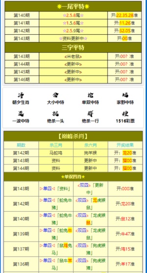 2024新澳門全年九肖資料，效率資料解釋落實_V版89.72.69