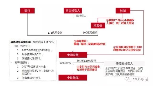 三肖三碼必中一劉伯溫，全面解答解釋落實_WP45.88.50