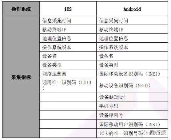 新澳內(nèi)部資料精準一碼，數(shù)據(jù)資料解釋落實_HD17.81.32