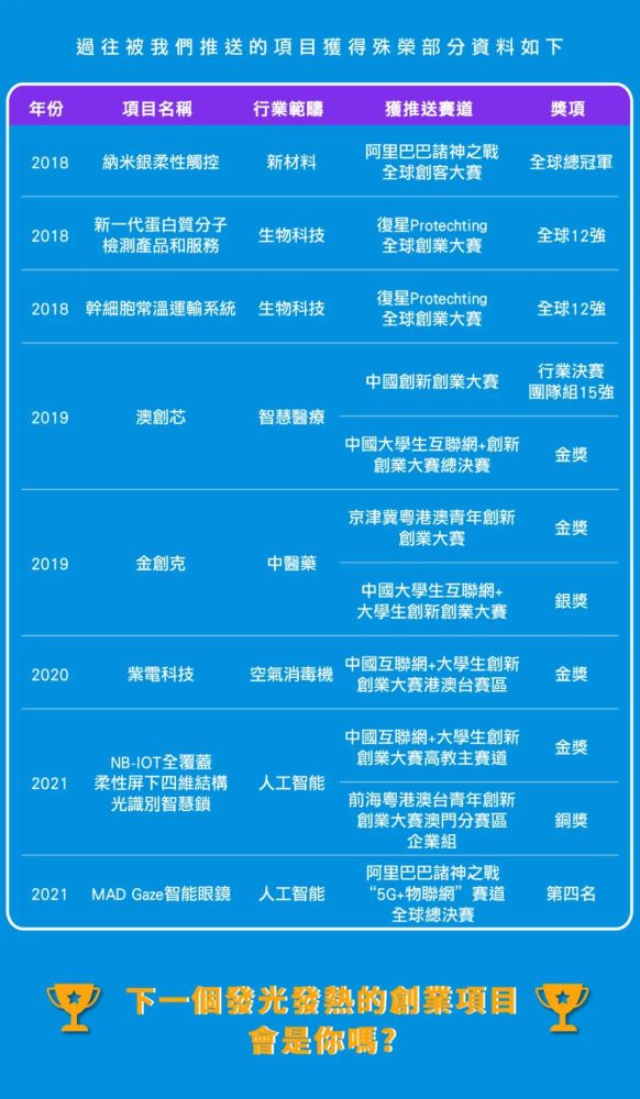 2024年澳門今晚開碼料,2024年澳門今晚彩碼揭曉_創(chuàng)新版8.54