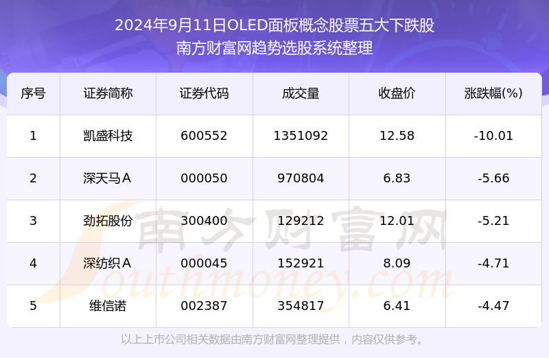 新澳門開獎結果2024開獎記錄,2024年新澳門開獎結果查詢辦法_冒險版1.36