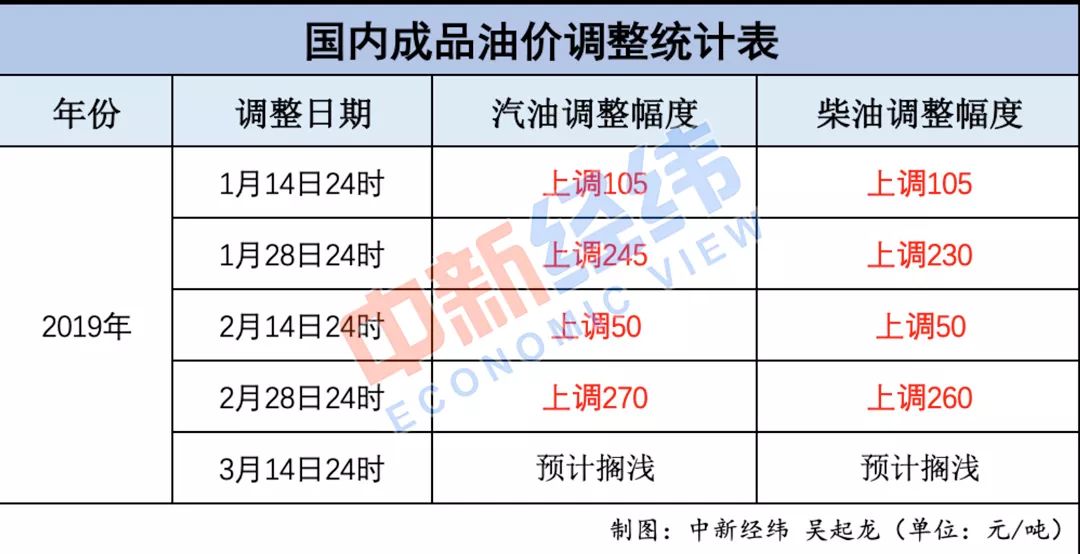 馬會(huì)傳真,馬會(huì)資訊新傳送_極限版0.17