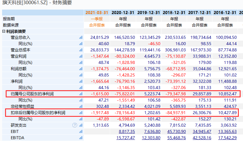 7777788888精準(zhǔn)跑狗圖正版,神秘數(shù)字解碼寶典新揭秘_旗艦版2.17