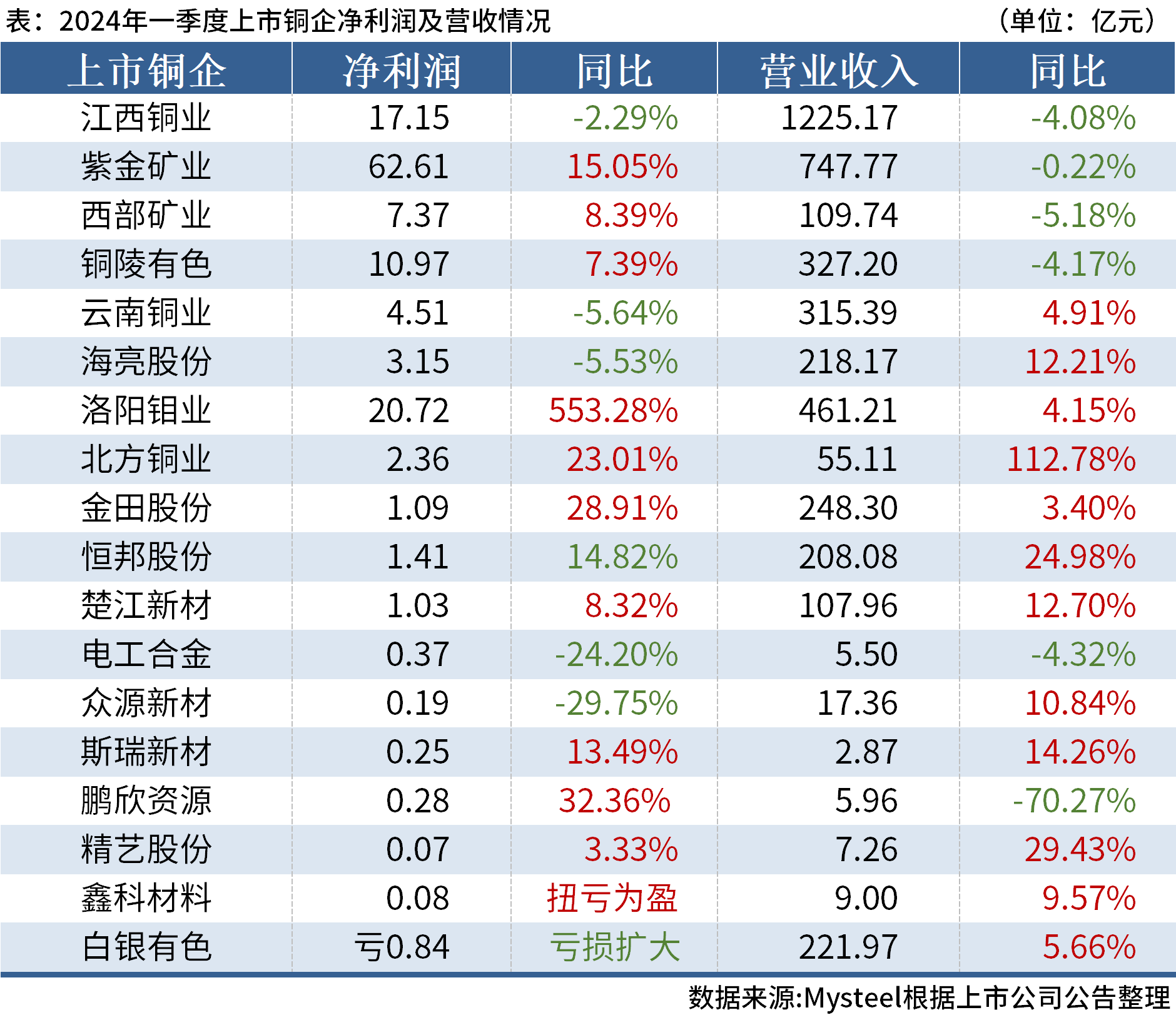 澳門六開獎結果2024開獎記錄今晚直播,澳門2024年今晚開獎現(xiàn)場直播揭秘_智慧版1.68