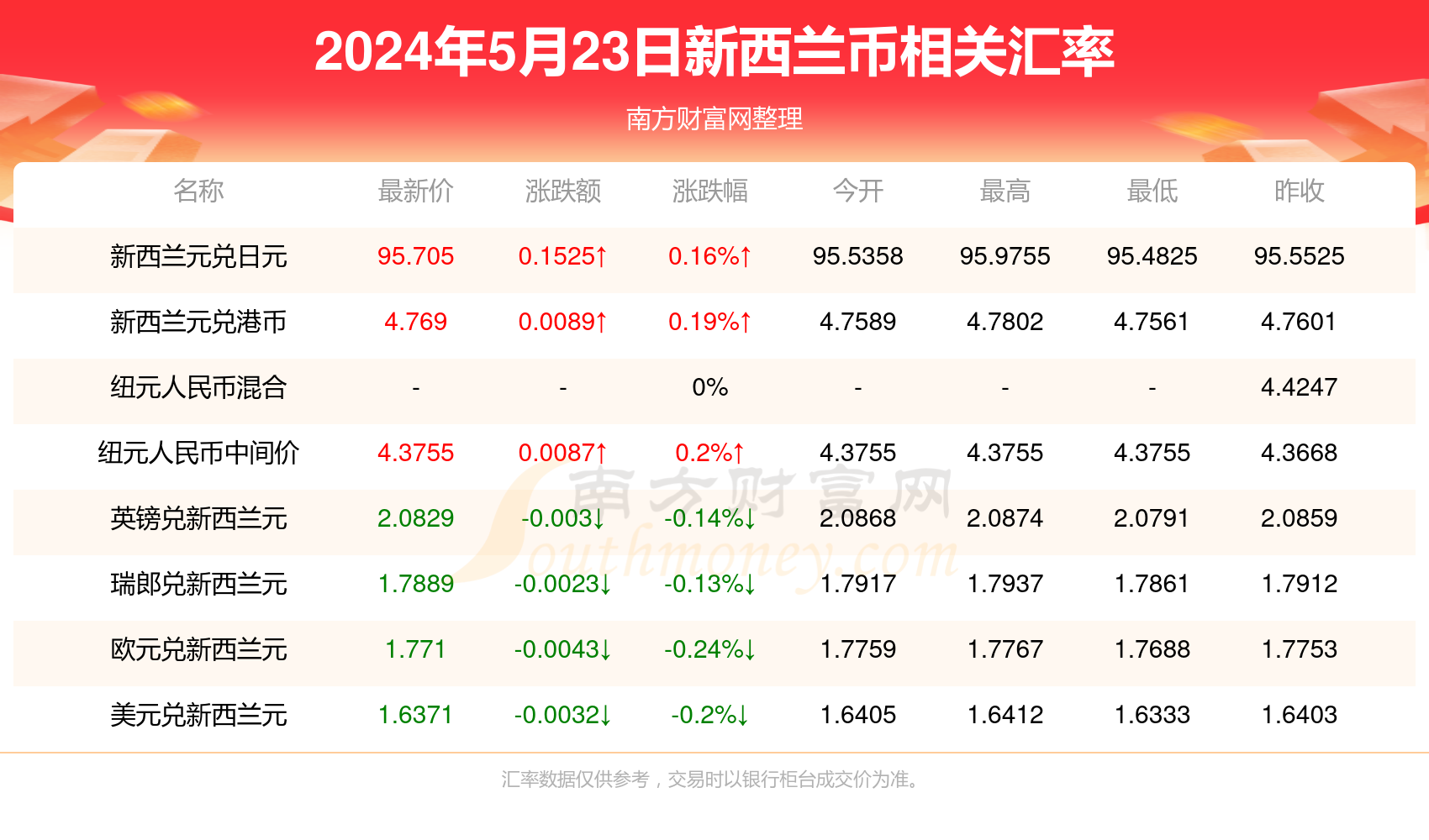 新聞動態(tài) 第879頁