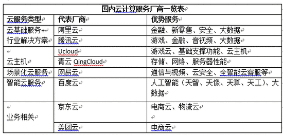 澳門平特一肖100%準(zhǔn)資優(yōu)勢,澳門平特一肖無風(fēng)險(xiǎn)盈利優(yōu)勢分析_探險(xiǎn)版8.68