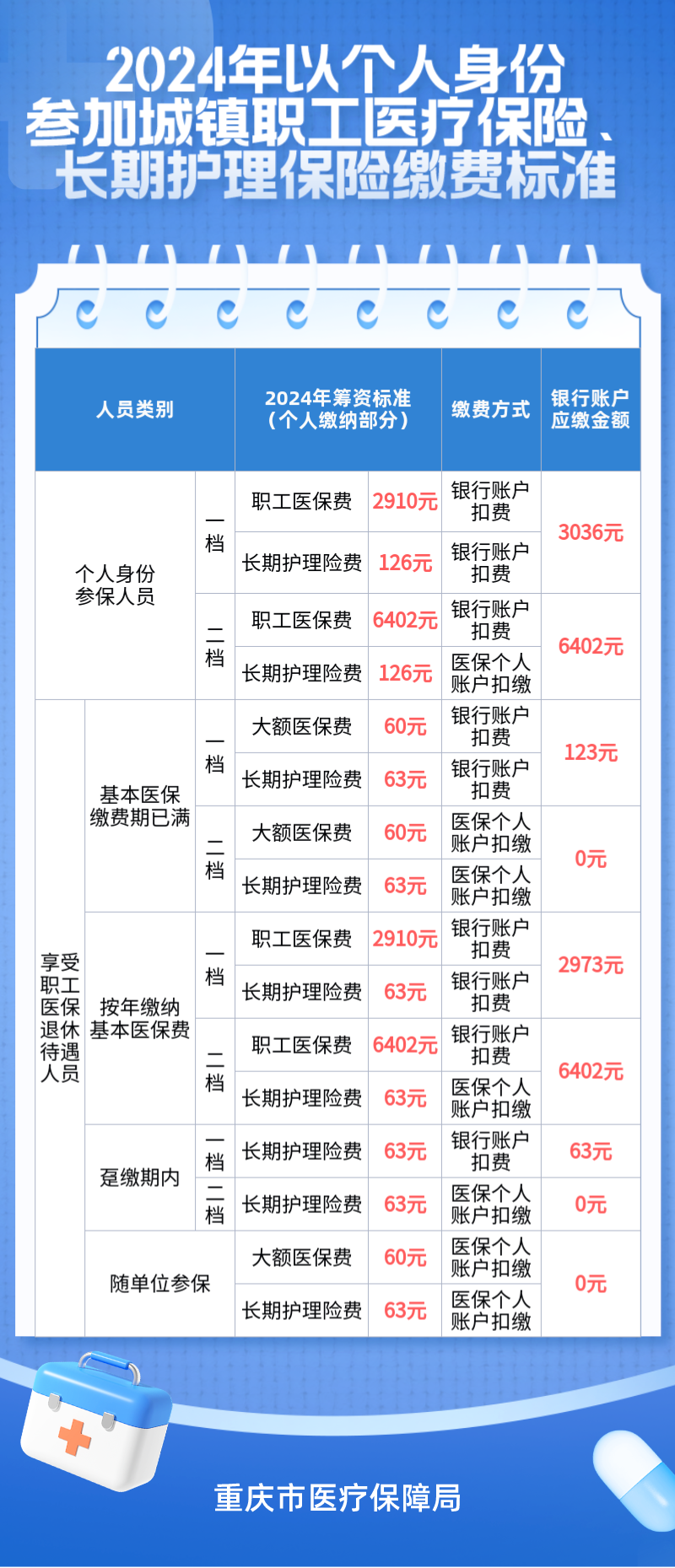 新澳門資料免費(fèi)長期公開,2024,2024年澳門信息免費(fèi)獲取指南_標(biāo)準(zhǔn)版3.63