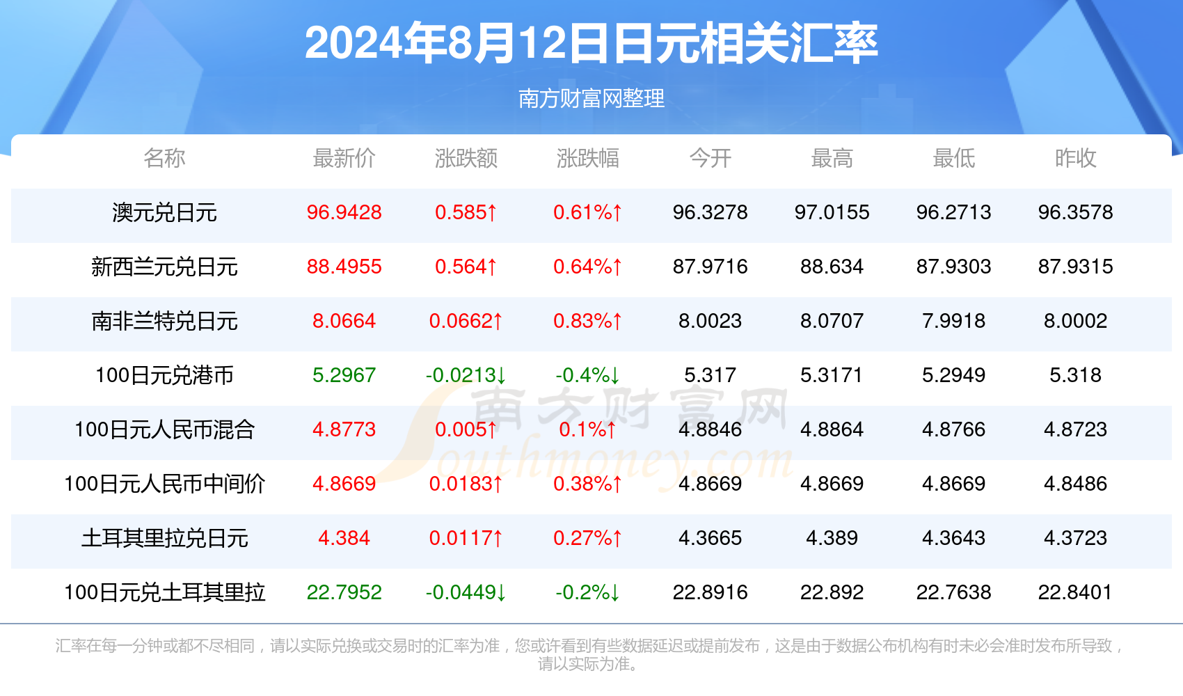 2024年開(kāi)獎(jiǎng)結(jié)果,2024年彩票開(kāi)獎(jiǎng)結(jié)果揭曉_移動(dòng)版7.78