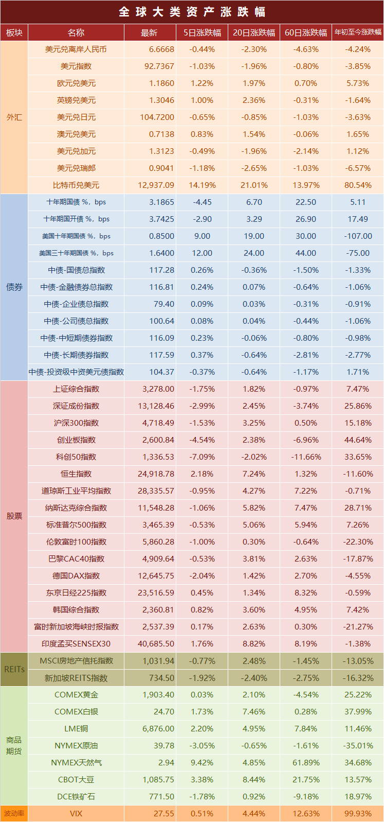 揭秘提升2024一碼肖,2024一碼肖提升策略大公開(kāi)_探險(xiǎn)版9.71