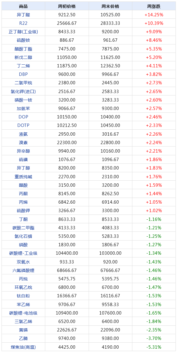 2024年澳門今晚開碼料,2024年澳門今晚開碼預(yù)測(cè)指南_娛樂版8.3