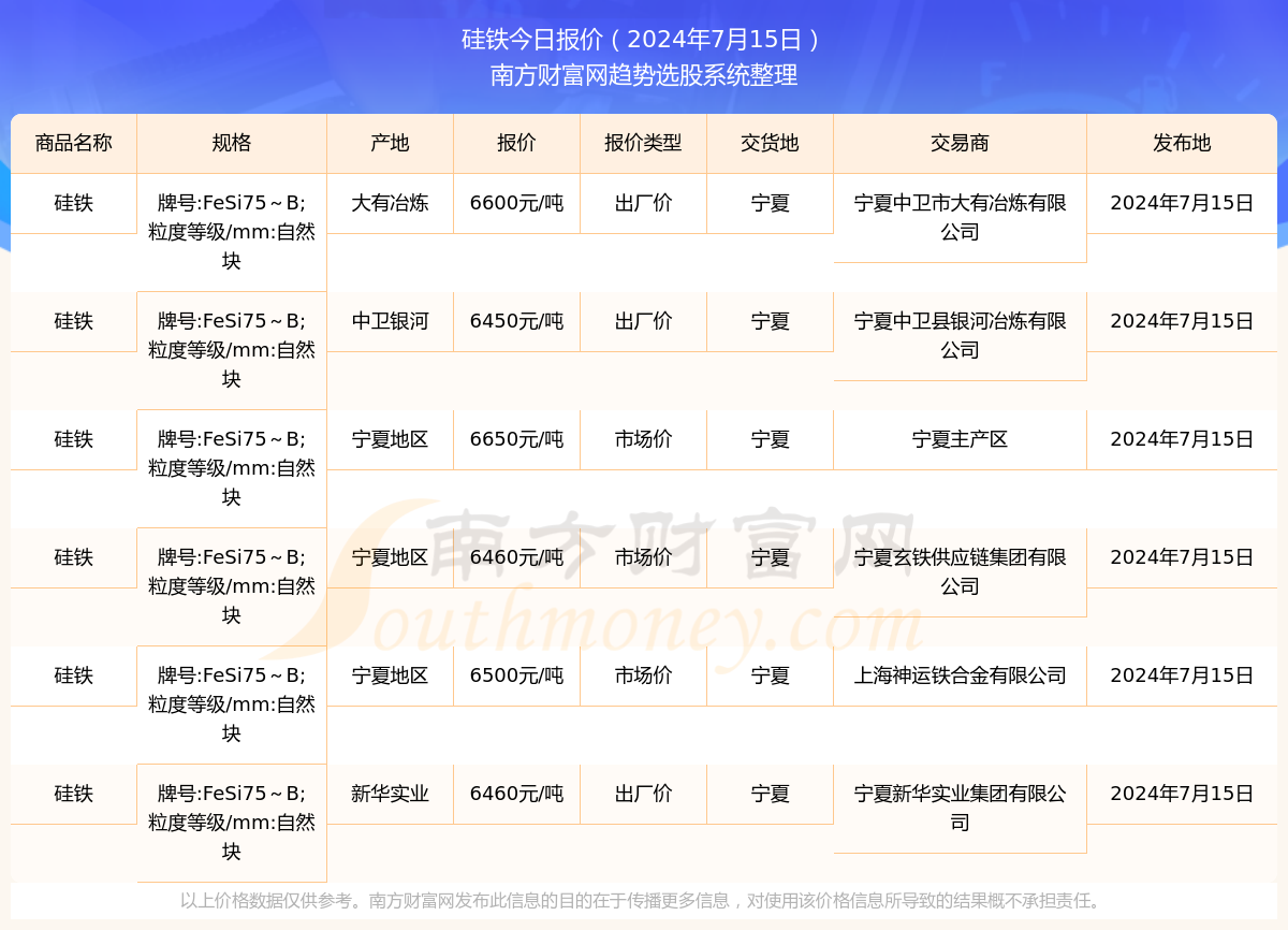 2024年正版資料免費(fèi)大全下載,2024年免費(fèi)獲取正版資料大全_娛樂版0.76