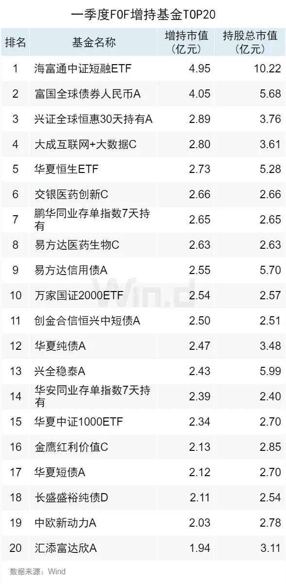 2024正版資料大全開碼,2024年正版開碼指南全解析_移動(dòng)版4.95