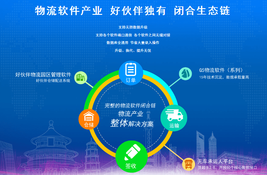 澳門正版資料免費(fèi)大全新聞,高效執(zhí)行計(jì)劃設(shè)計(jì)_交互版81.31.91