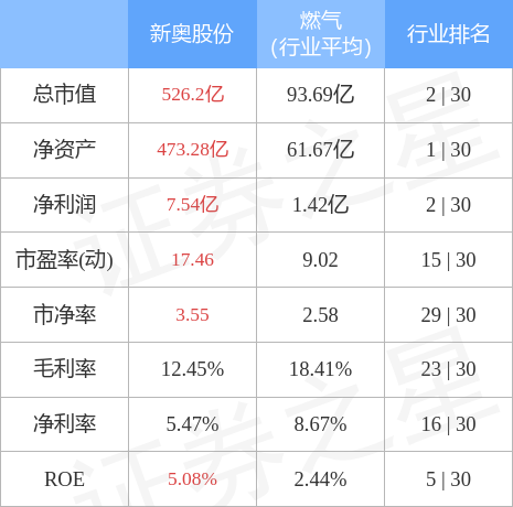 沉默的海 第46頁(yè)