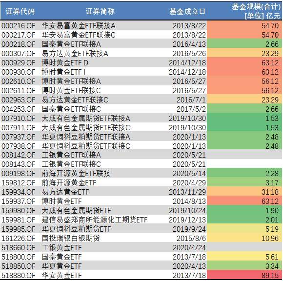 最新TA8表,一、概述