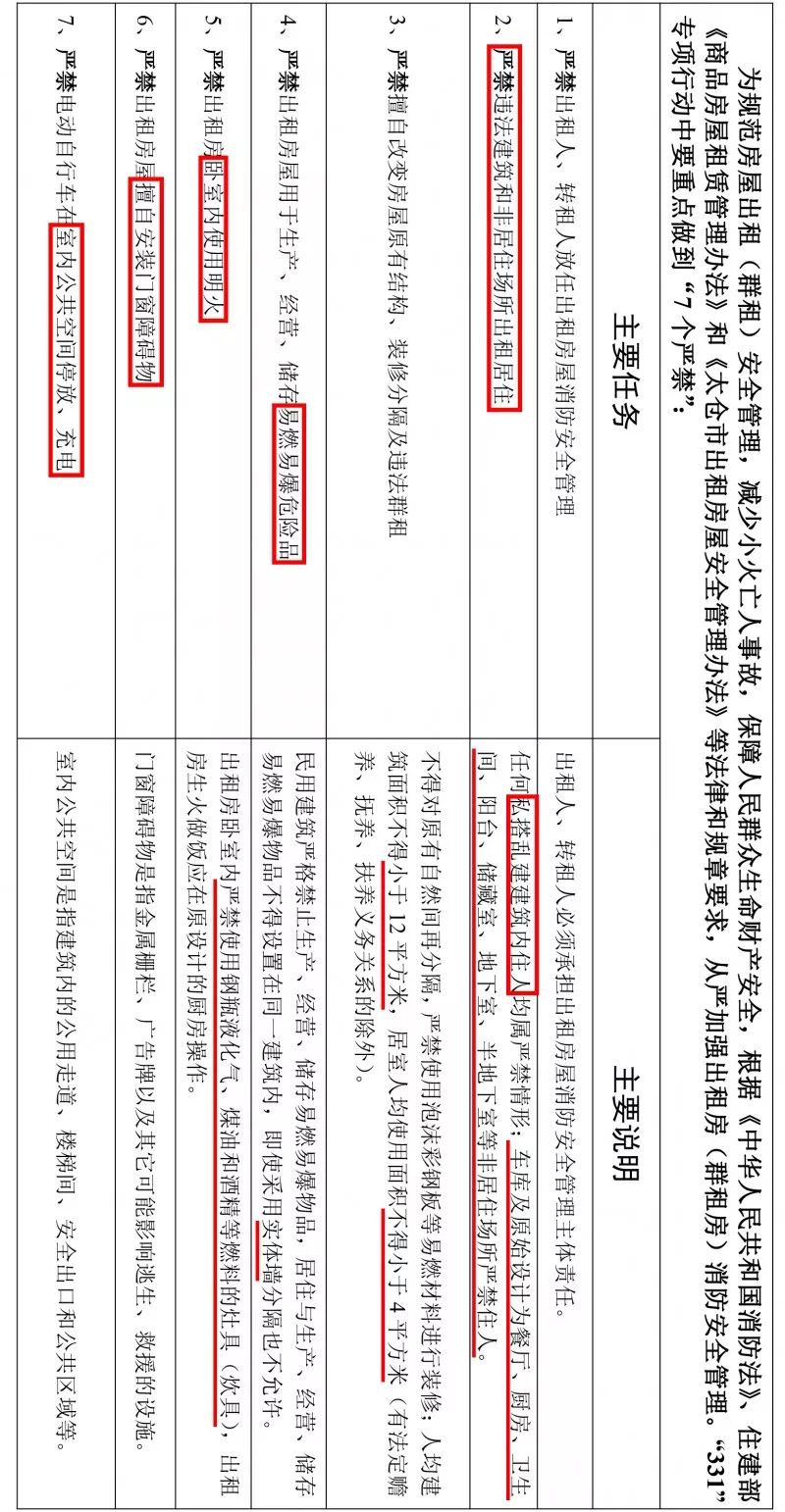 南陵房屋最新出租動(dòng)態(tài)，聚焦25日更新信息，租房信息一網(wǎng)打盡