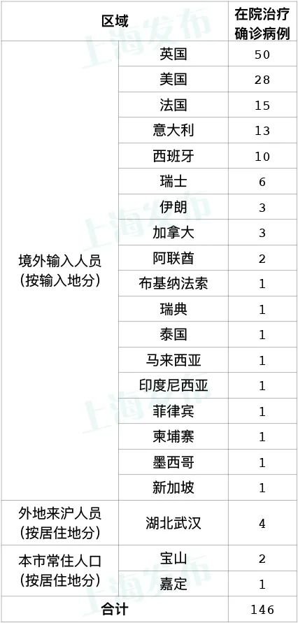 英國肺炎疫情最新通報深度解析，關(guān)鍵信息與消息概覽