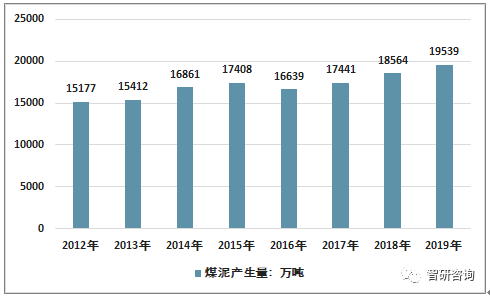 最新瓦工招募，行業(yè)趨勢、技能需求與職業(yè)發(fā)展前景展望——瓦工招聘信息發(fā)布標(biāo)題建議，瓦工招募熱潮來襲，行業(yè)趨勢、技能需求與職業(yè)前景展望???????????????????????????????????????????????????????????????（可根據(jù)實(shí)際情況酌情修改）