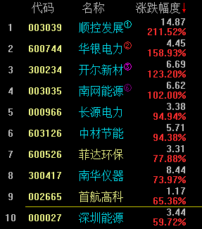 探秘小巷深處的電力新星，小店之旅與最新基本電價(jià)查詢之旅