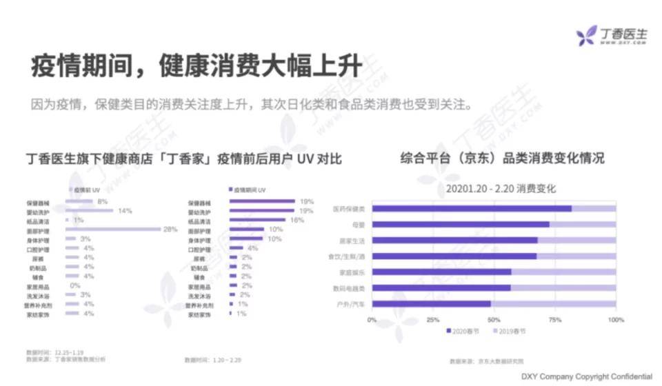 煙臺(tái)病例智能健康監(jiān)測系統(tǒng)重塑健康防線，引領(lǐng)智慧醫(yī)療新時(shí)代，最新科技突破與病例消息速遞