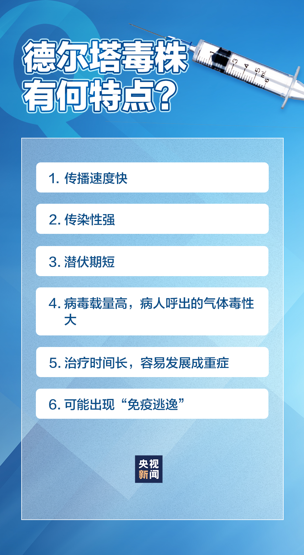 深度解析，最新疫情特征揭示，30日疫情有何新特征？