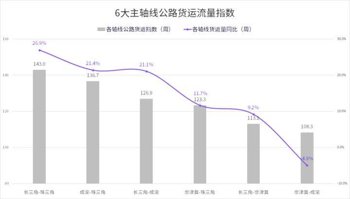 伊昭公路最新進(jìn)展及31日消息更新，揭秘最新動(dòng)態(tài)！