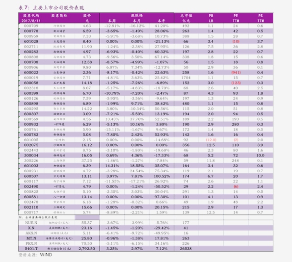 31日大豆油市場(chǎng)走勢(shì)解析，最新價(jià)格動(dòng)態(tài)與趨勢(shì)分析