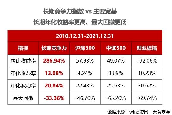 重磅首發(fā)，科技引領(lǐng)投資新時(shí)代，智能生活一鍵開啟——最新診股網(wǎng)與股市行情分析